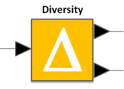 DiversityNode_256
